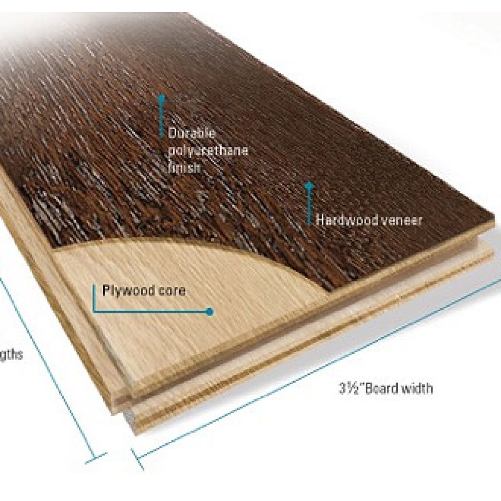 How Engineered Floors Are Made | T & G Flooring